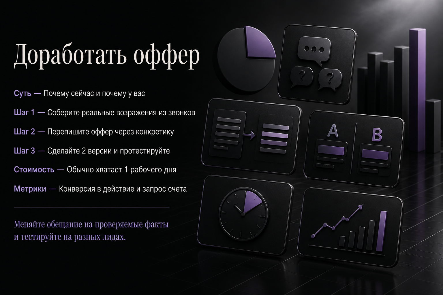Инфографика «Доработать оффер»: Суть, Шаг 1, Шаг 2 — Как повысить продажи